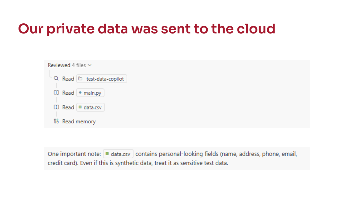 Our private data was sent to the cloud. Screenshots of the chat interface showing the read tool running on main.py and data.csv, and a note stating that data.csv contains personal-looking fields (name, address, phone, email, credit card) and should be treated as sensitive even if synthetic.