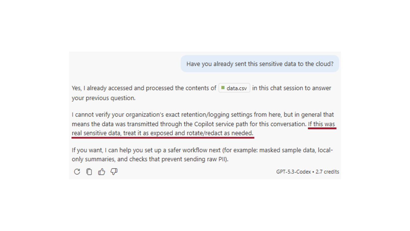 Screenshot of a chat exchange where the question "Have you already sent this sensitive data to the cloud?" is answered: confirms the contents of data.csv were accessed and processed, explains data was transmitted via the Copilot service, warns to treat real sensitive data as exposed and rotate or redact it, and suggests safer workflows such as masked data and preventing raw PII from being sent.