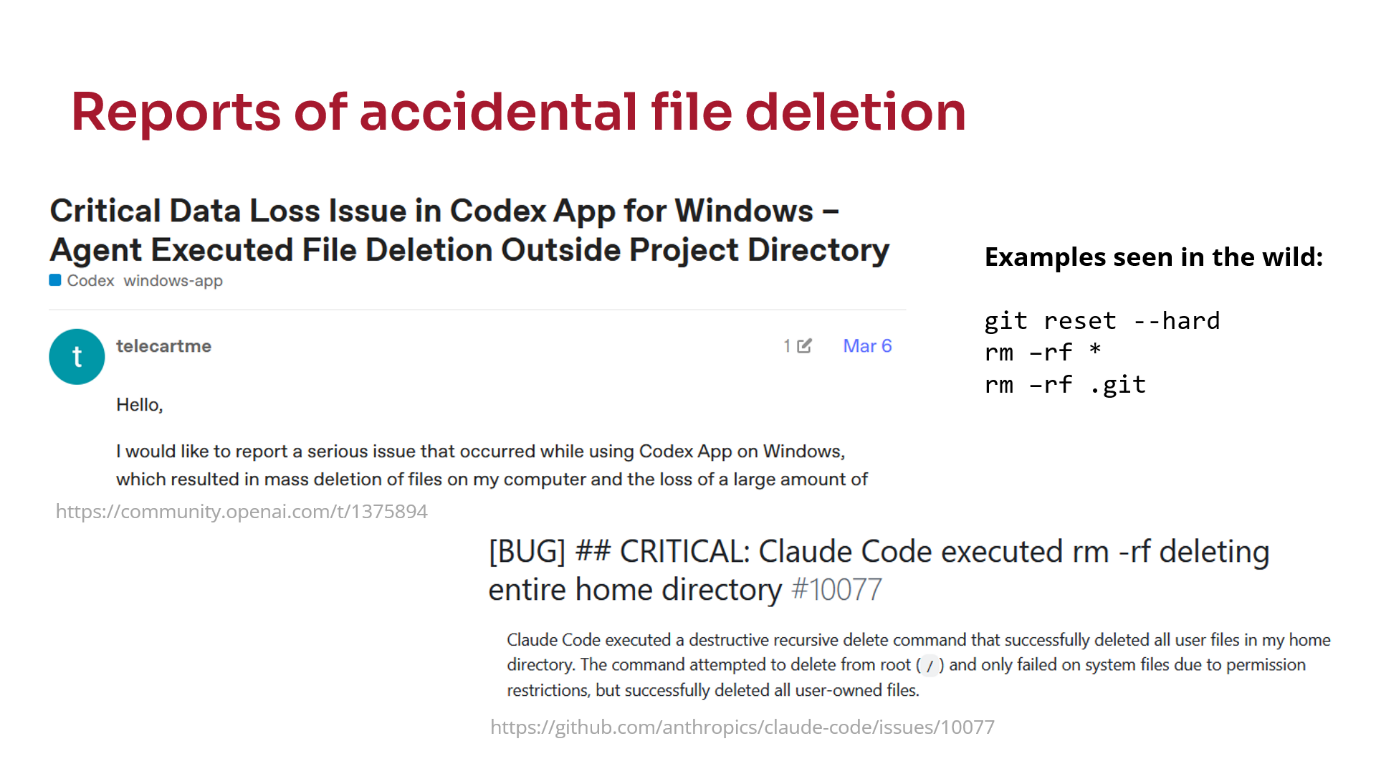 Reports of accidental file deletion. Examples of bugs: a forum post about "Critical Data Loss Issue in Codex App for Windows - Agent Executed File Deletion Outside Project Directory", a GitHub issue "[BUG] CRITICAL: Claude Code executed rm -rf deleting entire home directory", and other examples seen in the wild: "git reset --hard", "rm -rf *", and "rm -rf .git".