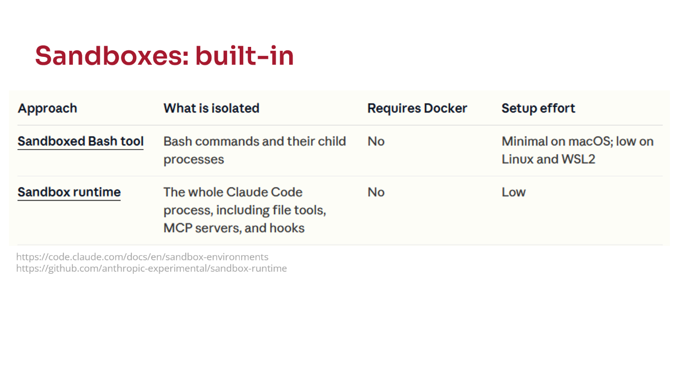Sandboxes: built-in. Table comparing "Sandboxed Bash tool" isolates bash commands and child processes, no Docker required, minimal setup; "Sandbox runtime" isolates the whole Claude Code process including file tools, MCP servers, hooks, no Docker, low setup.